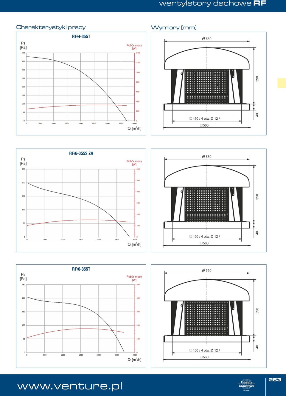 90 RF/6-55T