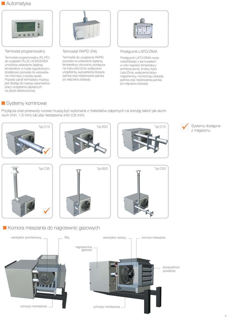 Termostat RAPID (RA) Termostat do urządzenia RAPID pozwala na ustawienie żądanej temperatury otoczenia, przełączanie trybu lato/zima, wyłączanie urządzenia, wyświetlenie blokady palnika oraz