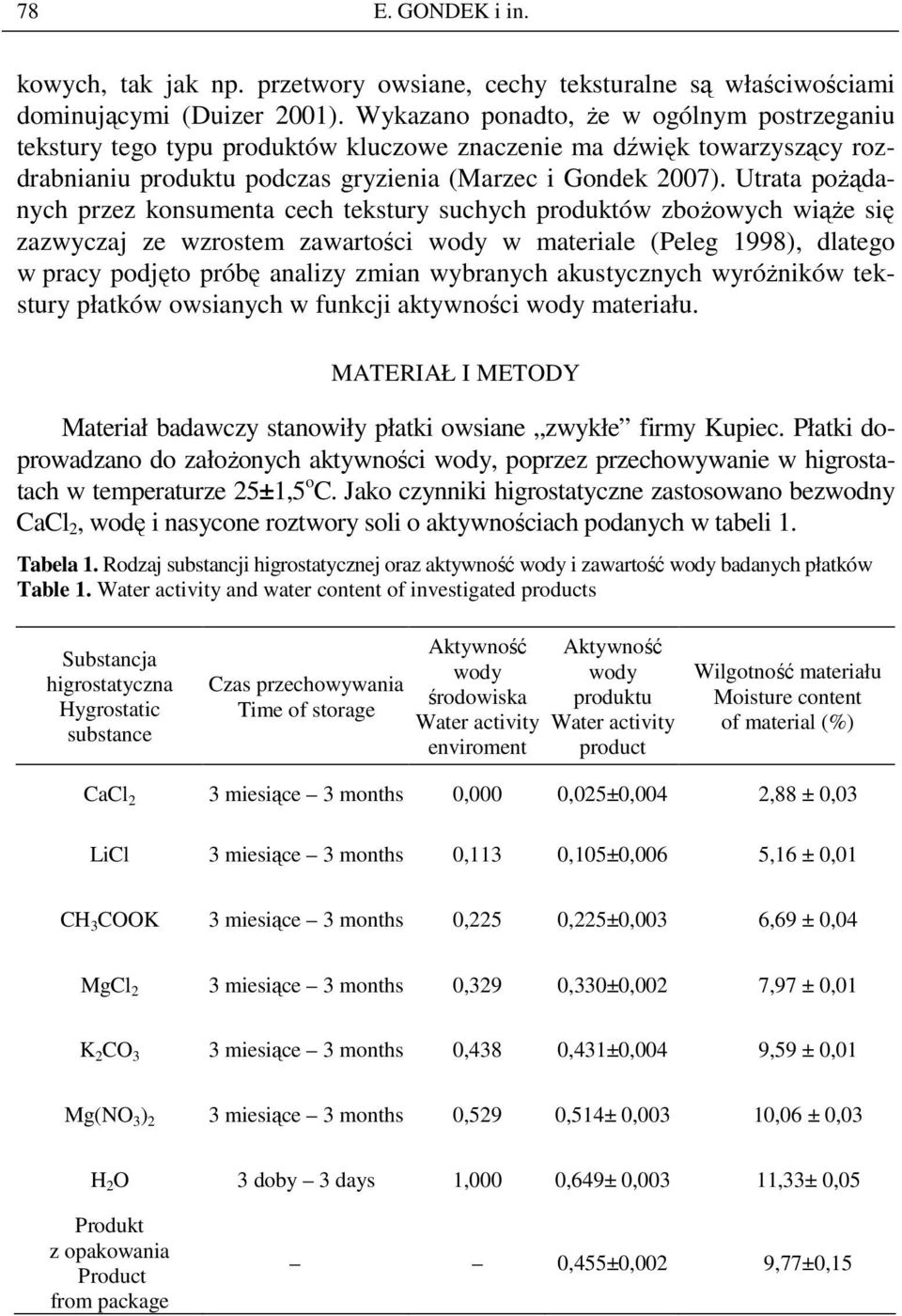 Utrata poŝądanych przez konsumenta cech tekstury suchych produktów zboŝowych wiąŝe się zazwyczaj ze wzrostem zawartości wody w materiale (Peleg 1998), dlatego w pracy podjęto próbę analizy zmian