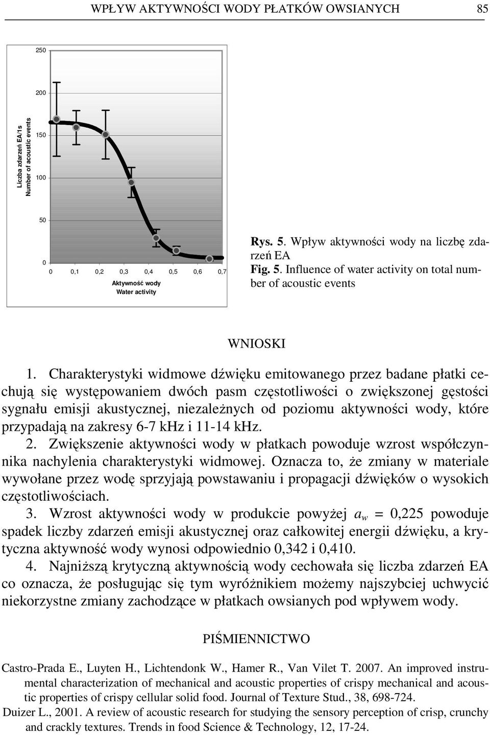 Charakterystyki widmowe dźwięku emitowanego przez badane płatki cechują się występowaniem dwóch pasm częstotliwości o zwiększonej gęstości sygnału emisji akustycznej, niezaleŝnych od poziomu