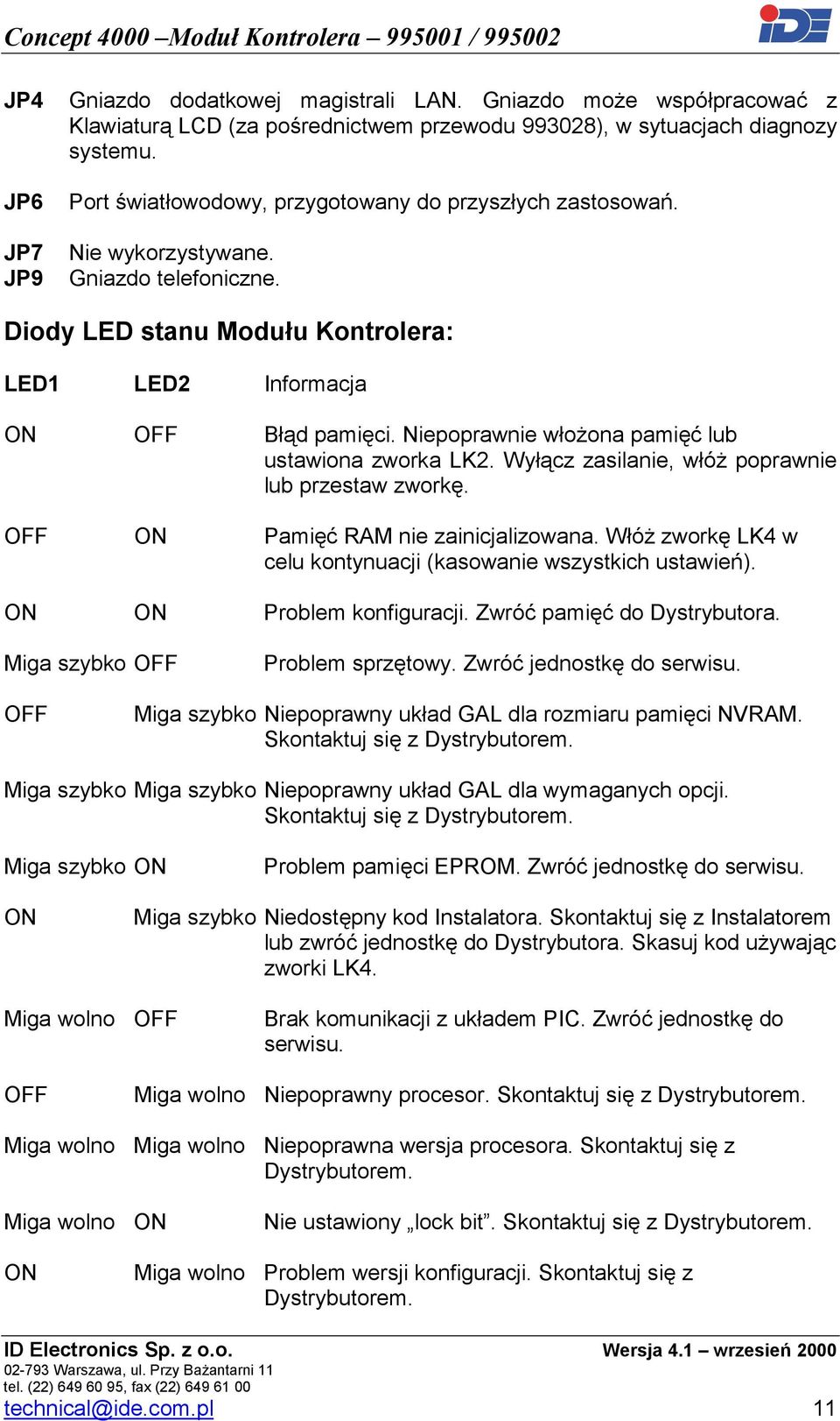 Niepoprawnie włożona pamięć lub ustawiona zworka LK2. Wyłącz zasilanie, włóż poprawnie lub przestaw zworkę. OFF ON Pamięć RAM nie zainicjalizowana.