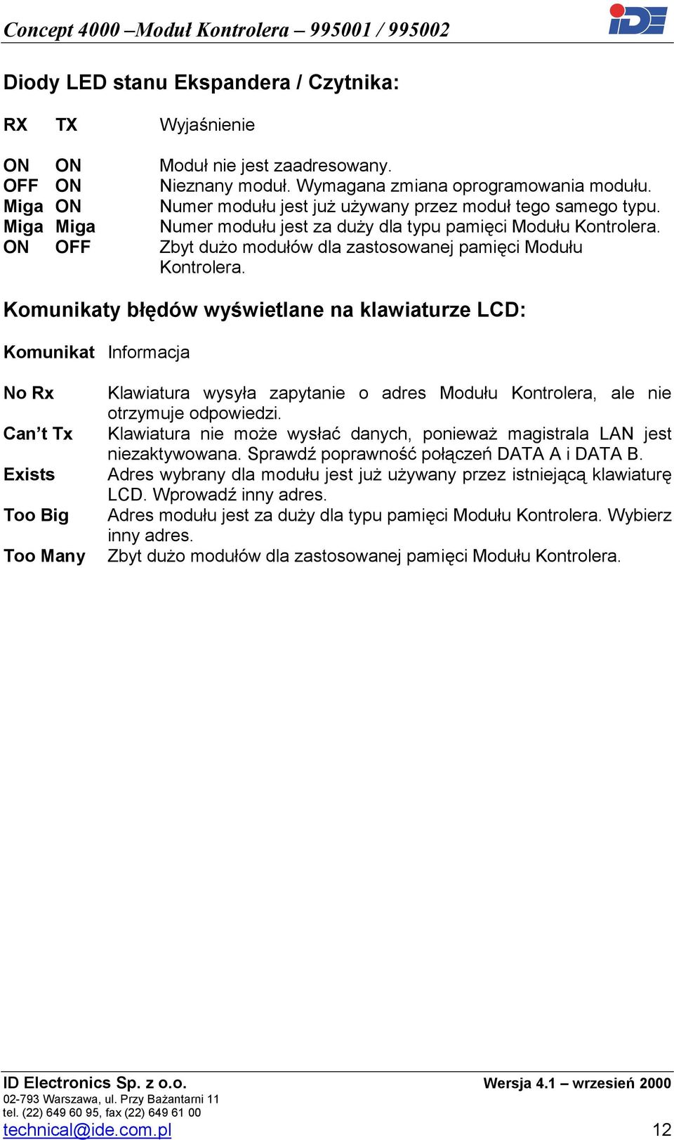 Komunikaty błędów wyświetlane na klawiaturze LCD: Komunikat Informacja No Rx Can t Tx Exists Too Big Too Many Klawiatura wysyła zapytanie o adres u Kontrolera, ale nie otrzymuje odpowiedzi.