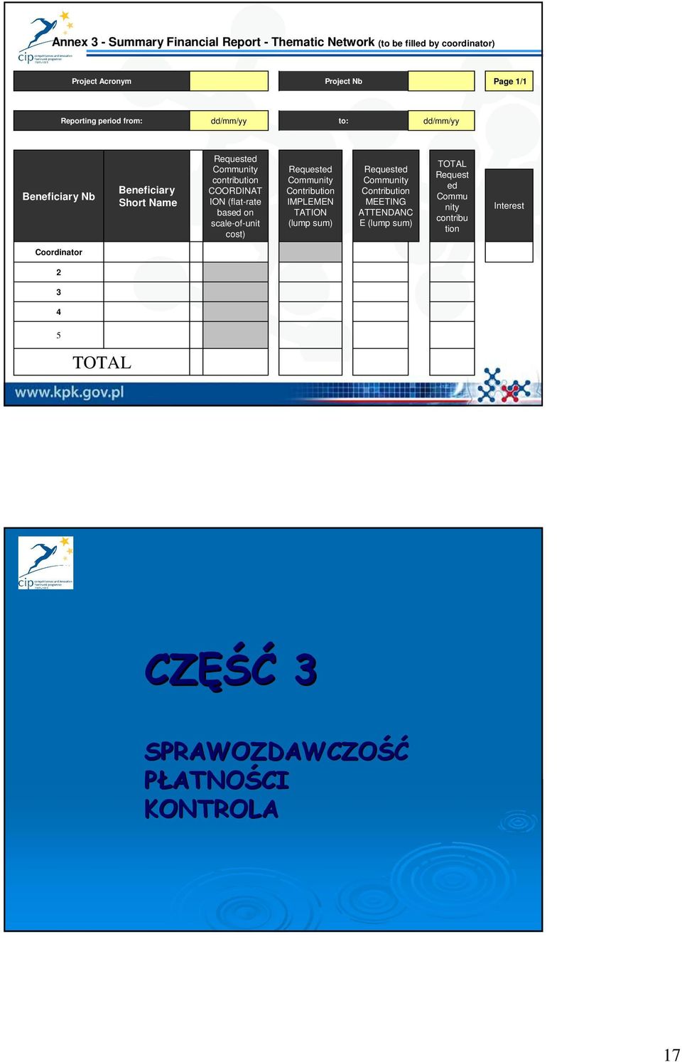 based on scale-of-unit cost) Requested Community Contribution IMPLEMEN TATION (lump sum) Requested Community Contribution MEETING