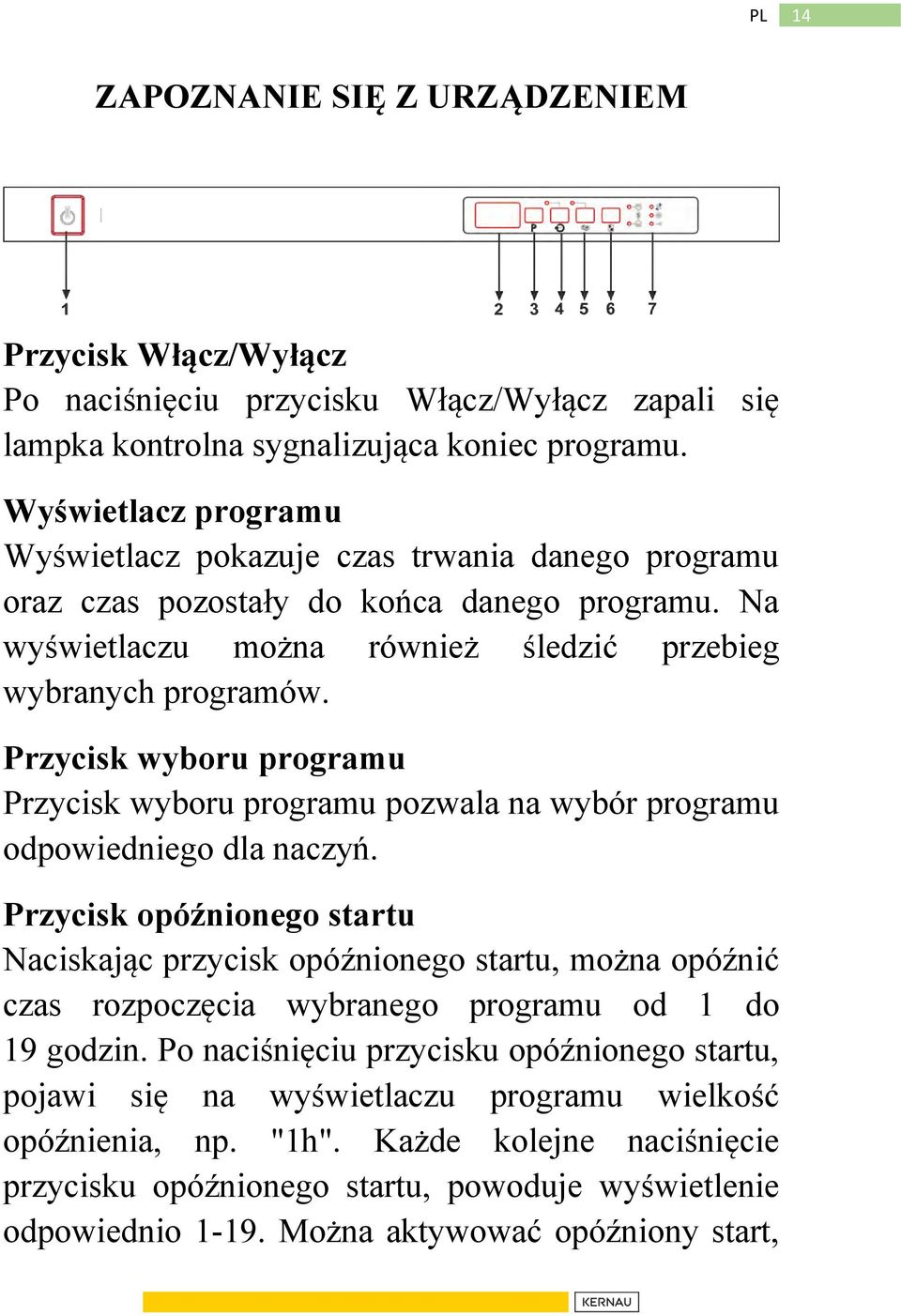 Przycisk wyboru programu Przycisk wyboru programu pozwala na wybór programu odpowiedniego dla naczyń.