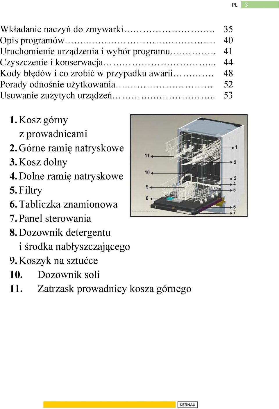 Kosz górny z prowadnicami 2. Górne ramię natryskowe 3. Kosz dolny 4. Dolne ramię natryskowe 5. Filtry 6. Tabliczka znamionowa 7.
