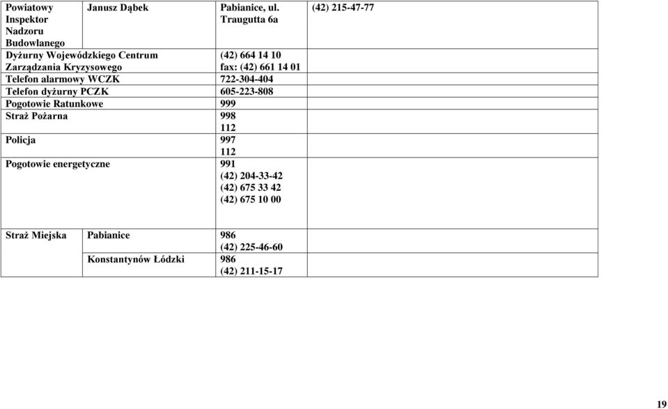 dyżurny PCZK 605-223-808 Pogotowie Ratunkowe 999 Straż Pożarna 998 112 Policja 997 112 Pogotowie energetyczne 991