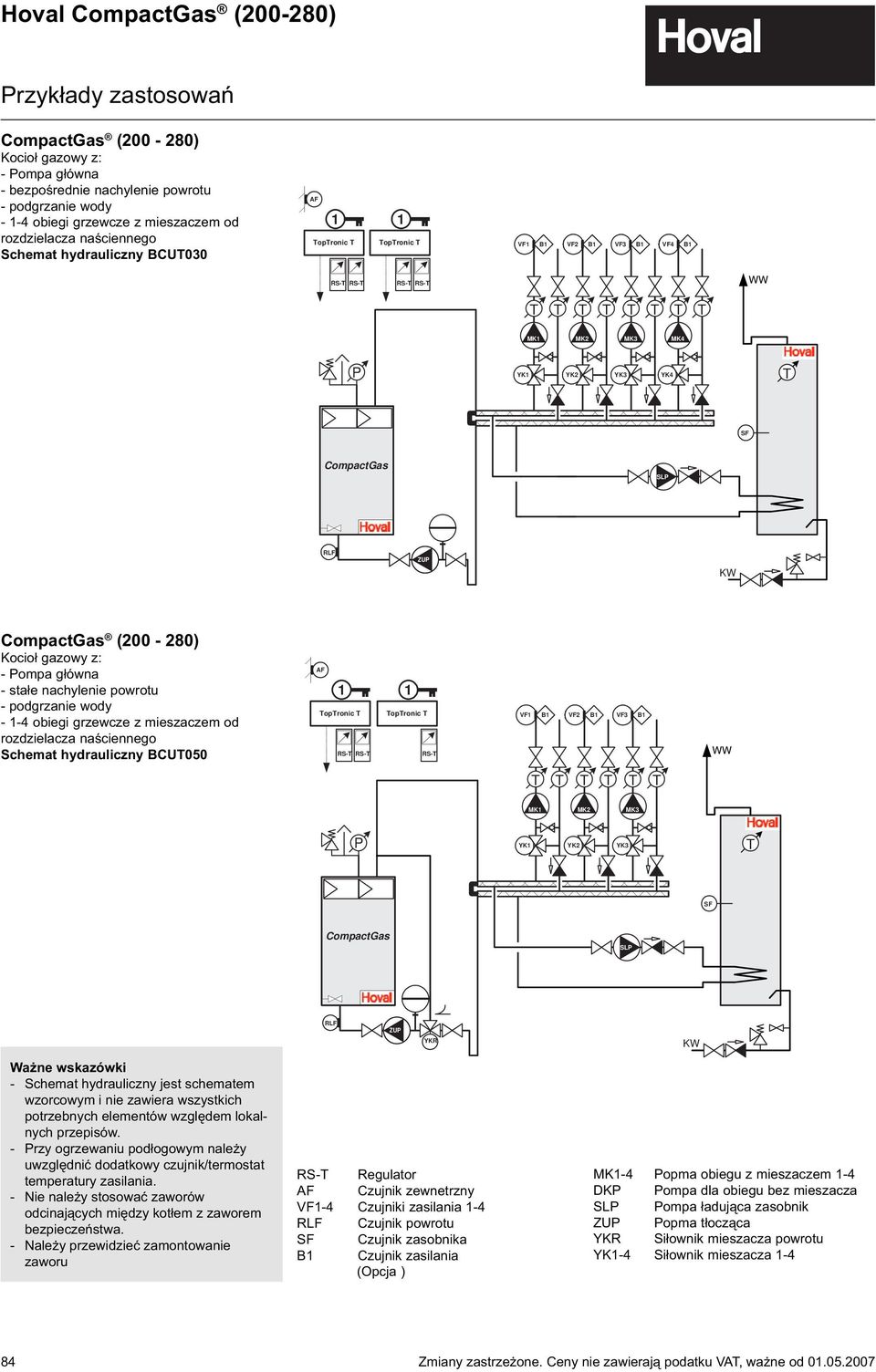 öglichkeit CompactGas ein neues Shape zu nehmen!!! hova lalho valal alho valhovalhova valhoval hovalhova YK YK2 YK3 YK4 ; SLP SF unerlaubter Weg!