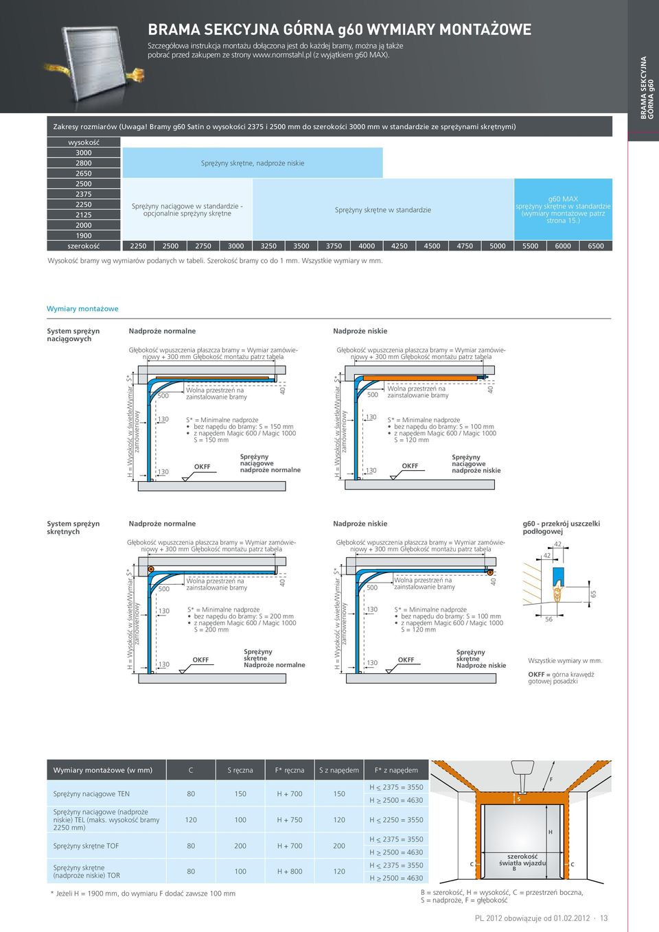 Bramy g60 Satin o wysokości 2375 i 2500 mm do szerokości 3000 mm w standardzie ze sprężynami skrętnymi) BRAMA SEKCYJNA GÓRNA g60 wysokość 3000 2800 2650 2500 2375 2250 2125 2000 1900 Sprężyny