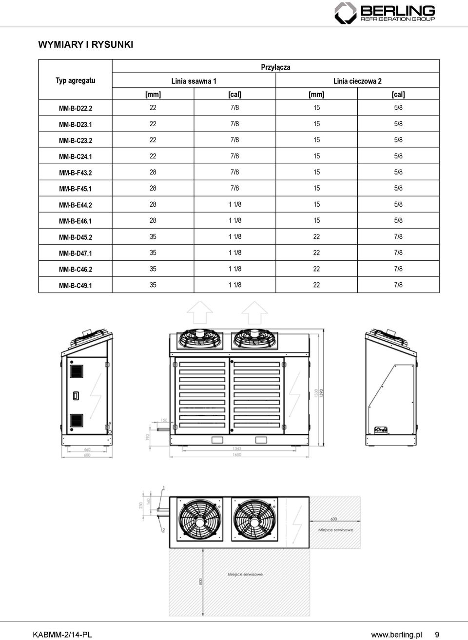 2 28 7/8 15 5/8 MM-B-F45.1 28 7/8 15 5/8 MM-B-E44.2 28 1 1/8 15 5/8 MM-B-E46.1 28 1 1/8 15 5/8 MM-B-D45.