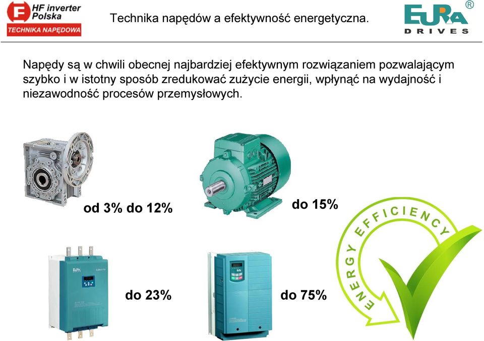 pozwalającym szybko i w istotny sposób zredukować zużycie energii,