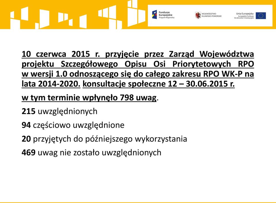 wersji 1.0 odnoszącego się do całego zakresu RPO WK-P na lata 2014-2020.