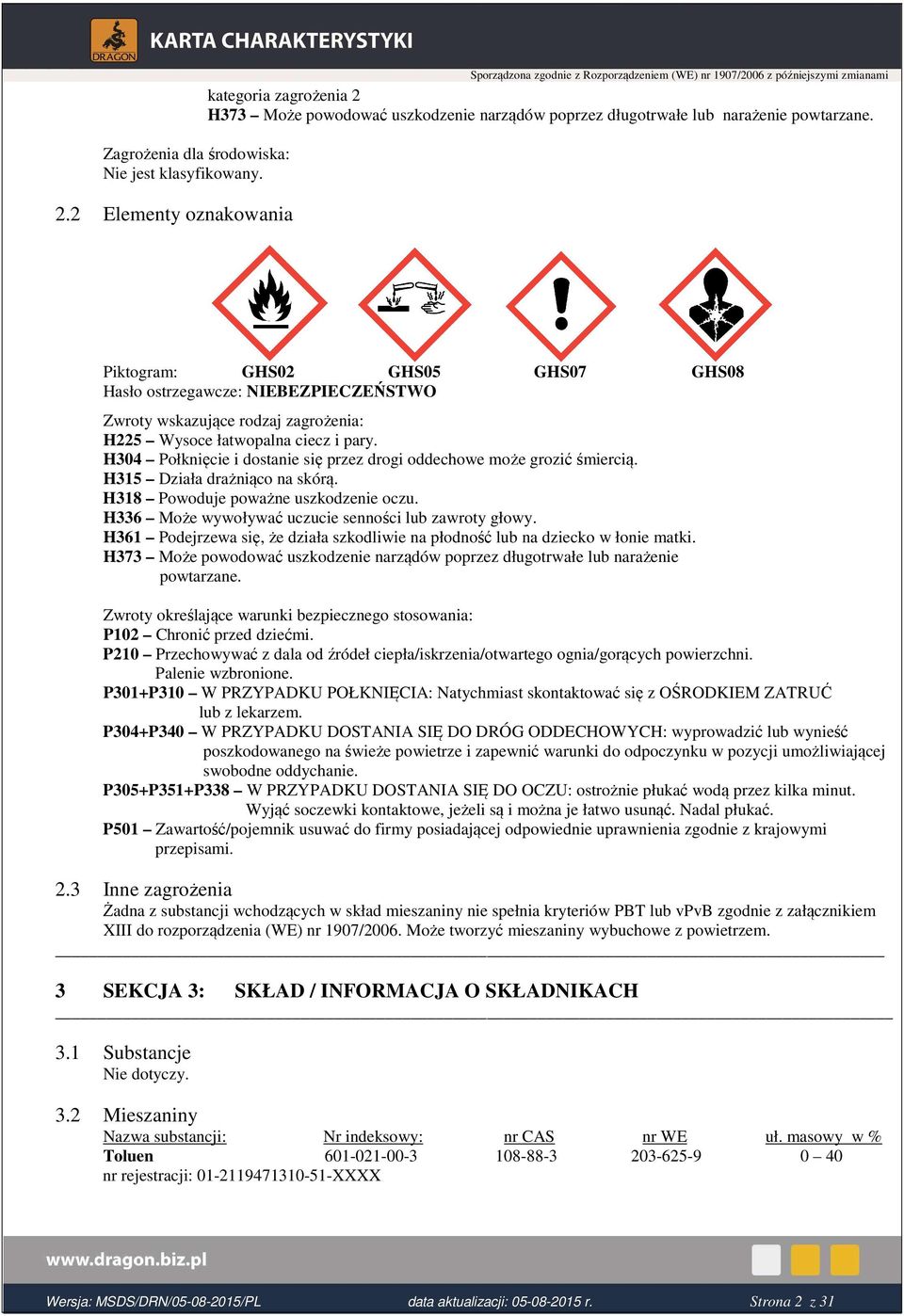 narażenie powtarzane. Piktogram: GHS02 GHS05 GHS07 GHS08 Hasło ostrzegawcze: NIEBEZPIECZEŃSTWO Zwroty wskazujące rodzaj zagrożenia: H225 Wysoce łatwopalna ciecz i pary.