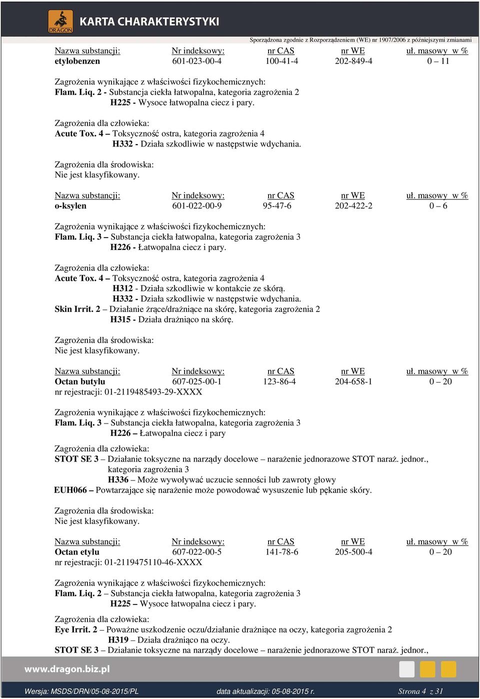 Zagrożenia dla środowiska: Nazwa substancji: Nr indeksowy: nr CAS nr WE uł. masowy w % o-ksylen 601-022-00-9 95-47-6 202-422-2 0 6 Flam. Liq.