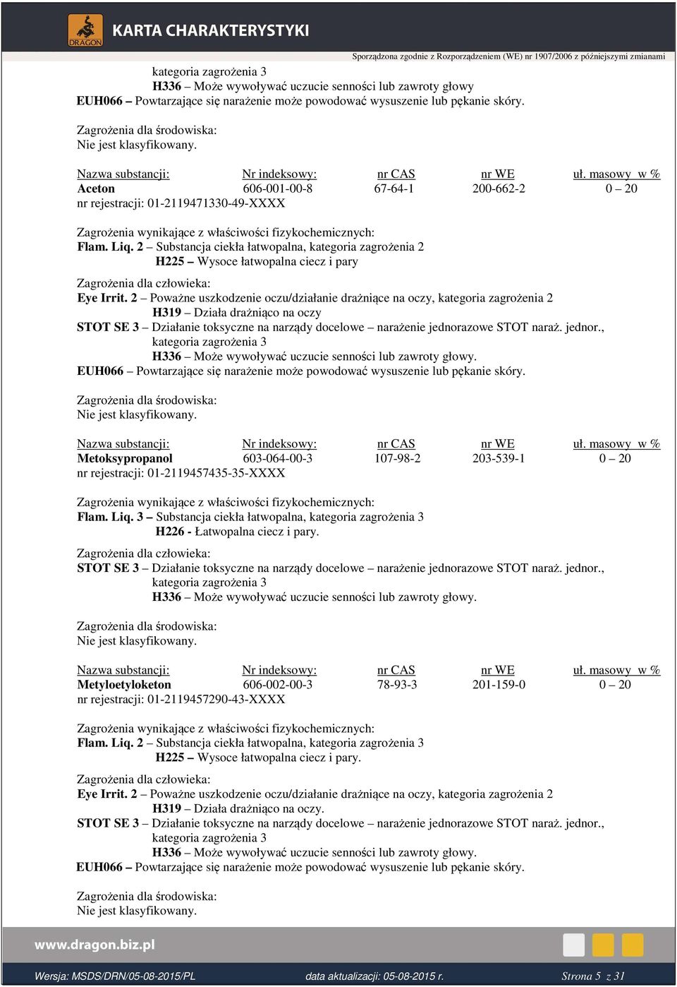 2 Substancja ciekła łatwopalna, kategoria zagrożenia 2 H225 Wysoce łatwopalna ciecz i pary Eye Irrit.