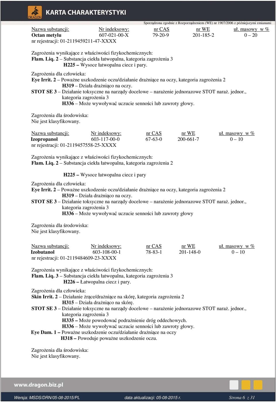 2 Poważne uszkodzenie oczu/działanie drażniące na oczy, kategoria zagrożenia 2 H319 Działa drażniąco na oczy. STOT SE 3 Działanie toksyczne na narządy docelowe narażenie jednorazowe STOT naraż.