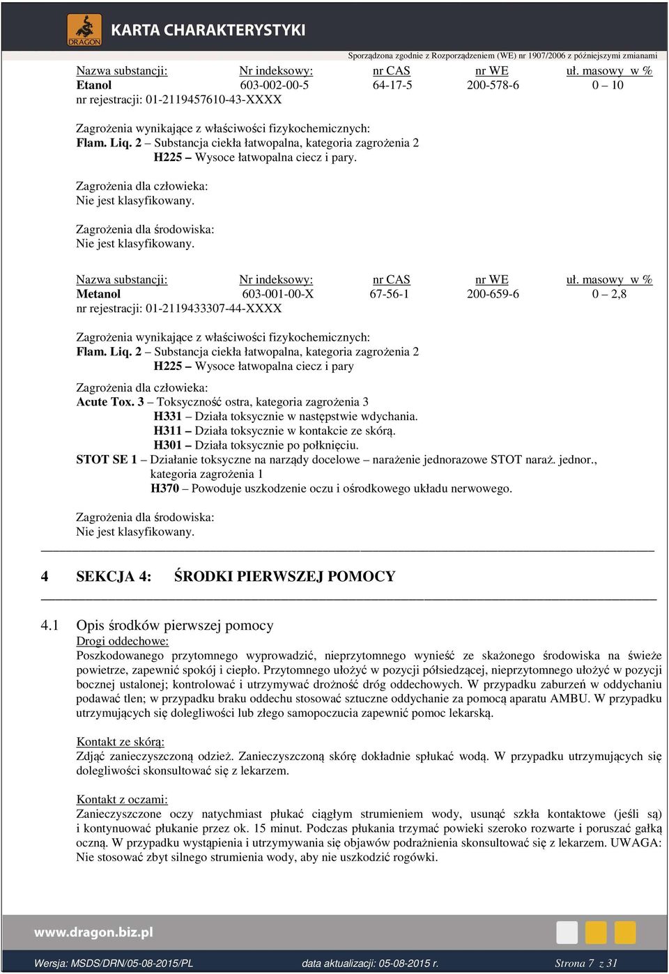 masowy w % Metanol 603-001-00-X 67-56-1 200-659-6 0 2,8 nr rejestracji: 01-2119433307-44-XXXX Flam. Liq.