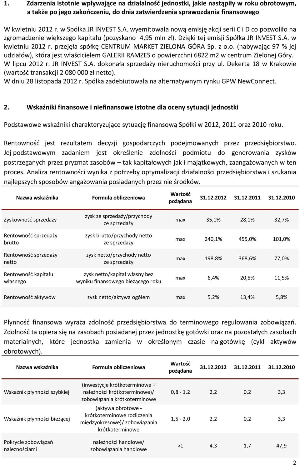 przejęła spółkę CENTRUM MARKET ZIELONA GÓRA Sp. z o.o. (nabywając 97 % jej udziałów), która jest właścicielem GALERII RAMZES o powierzchni 6822 m2 w centrum Zielonej Góry. W lipcu 2012 r. JR INVEST S.