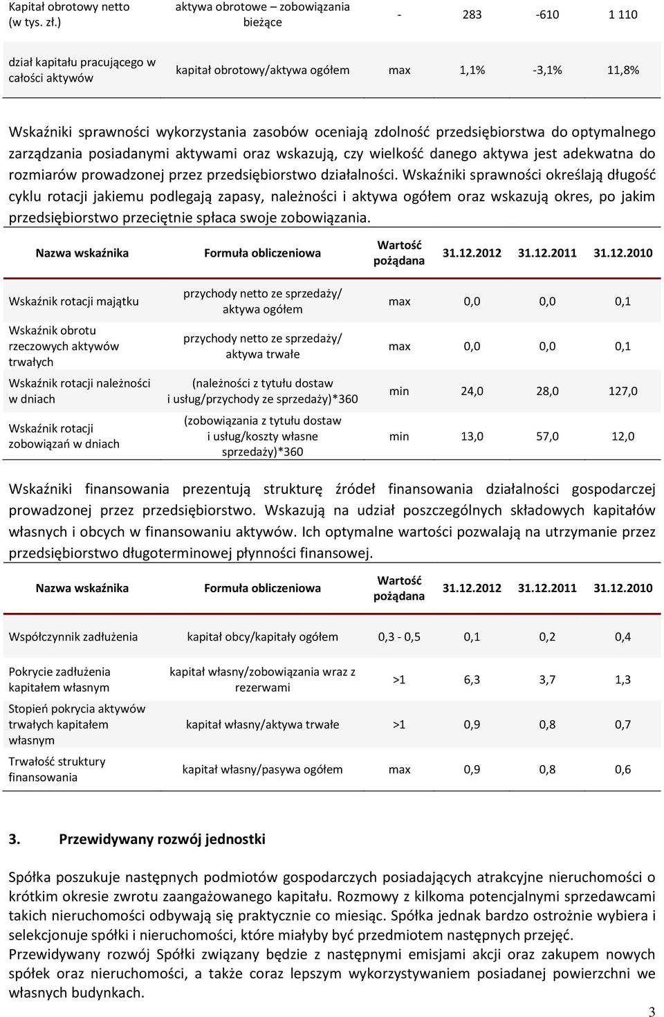 oceniają zdolność przedsiębiorstwa do optymalnego zarządzania posiadanymi aktywami oraz wskazują, czy wielkość danego aktywa jest adekwatna do rozmiarów prowadzonej przez przedsiębiorstwo