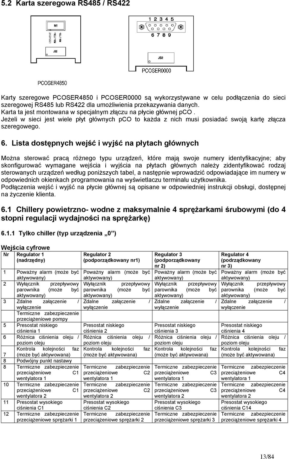 Lista dostępnych wejść i wyjść na płytach głównych Można sterować pracą różnego typu urządzeń, które mają swoje numery identyfikacyjne; aby skonfigurować wymagane wejścia i wyjścia na płytach