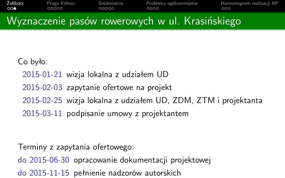 na projekt 2015-02-25 wizja lokalna z udziałem UD, ZDM, ZTM i projektanta 2015-03-11