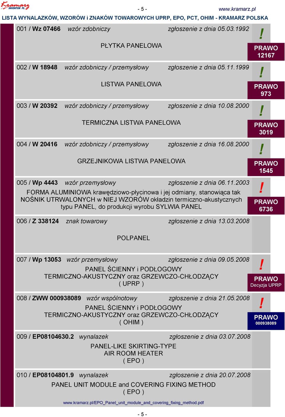 2000 TERMICZNA LISTWA PANELOWA 004 / W 20416 wzór zdobniczy / przemysłowy zgłoszenie z dnia 16.08.2000 GRZEJNIKOWA LISTWA PANELOWA - 5 - www.kramarz.