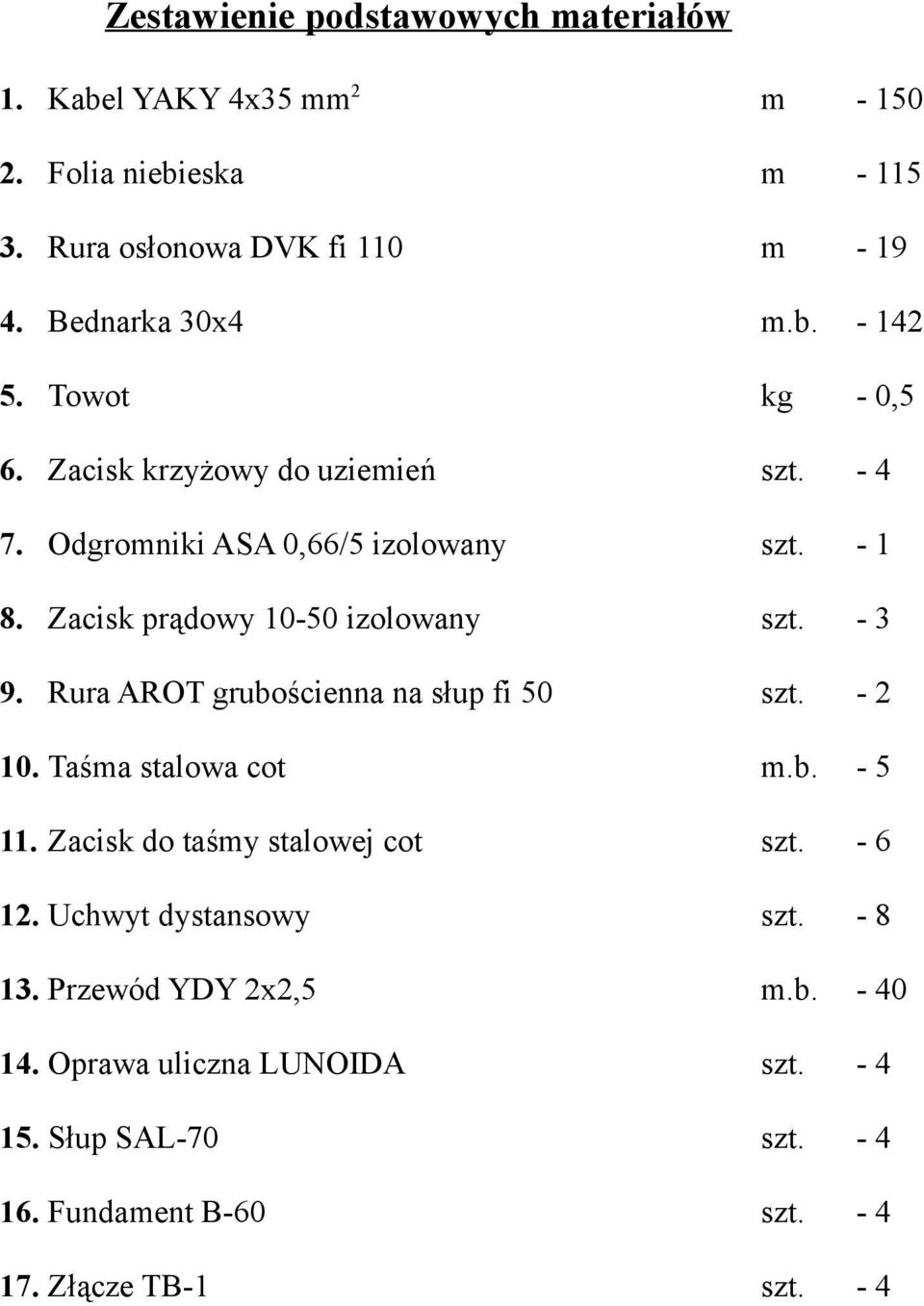 Rura AROT grubościenna na słup fi 50 szt. - 2 10. Taśma stalowa cot m.b. - 5 11. Zacisk do taśmy stalowej cot szt. - 6 12. Uchwyt dystansowy szt.