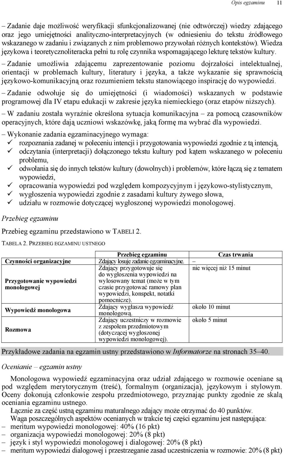 Zadanie umożliwia zdającemu zaprezentowanie poziomu dojrzałości intelektualnej, orientacji w problemach kultury, literatury i języka, a także wykazanie się sprawnością językowo-komunikacyjną oraz