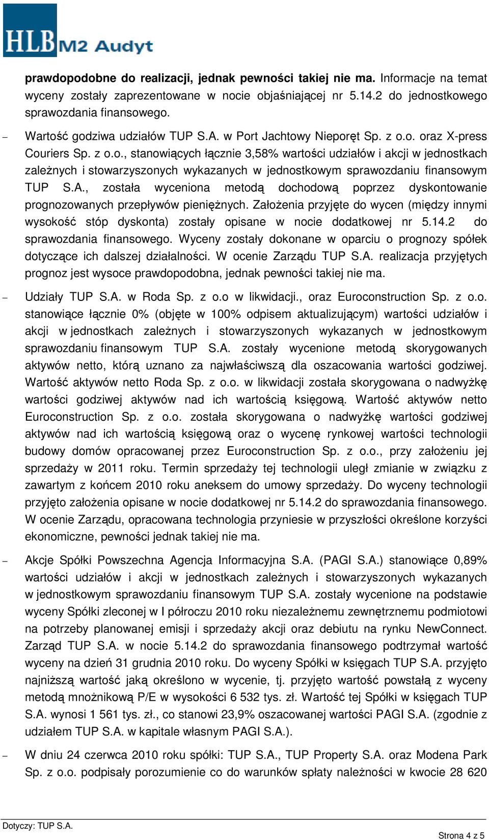 A., została wyceniona metodą dochodową poprzez dyskontowanie prognozowanych przepływów pieniężnych.
