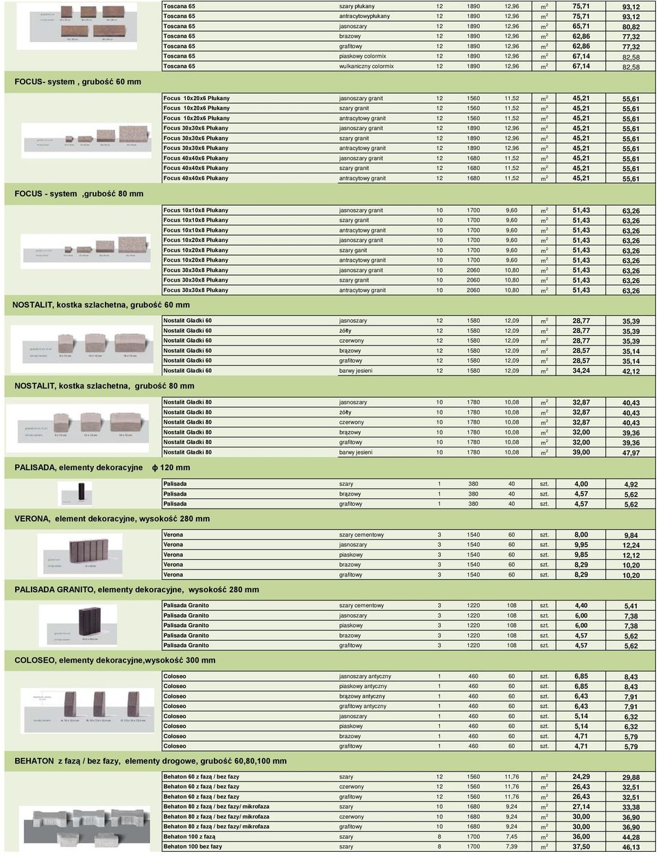 system, grubość 60 mm Focus 10x20x6 Płukany jasnoszary granit 12 1560 11,52 m 2 45,21 55,61 Focus 10x20x6 Płukany szary granit 12 1560 11,52 m 2 45,21 55,61 Focus 10x20x6 Płukany antracytowy granit