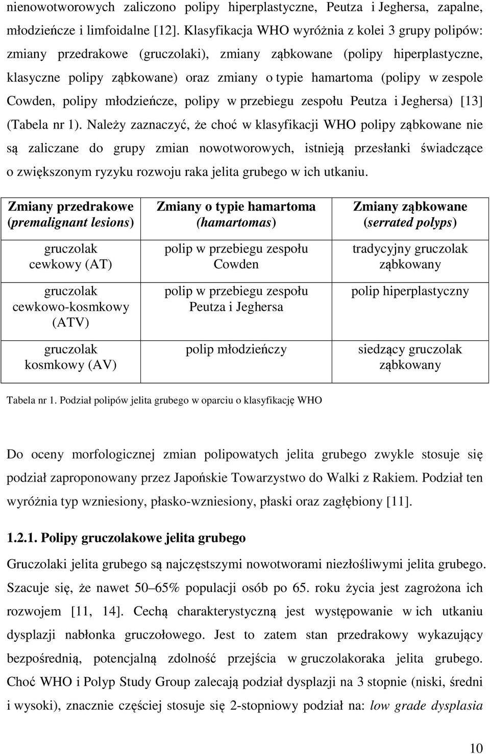 zespole Cowden, polipy młodzie cze, polipy w przebiegu zespołu Peutza i Jeghersa) [13] (Tabela nr 1).