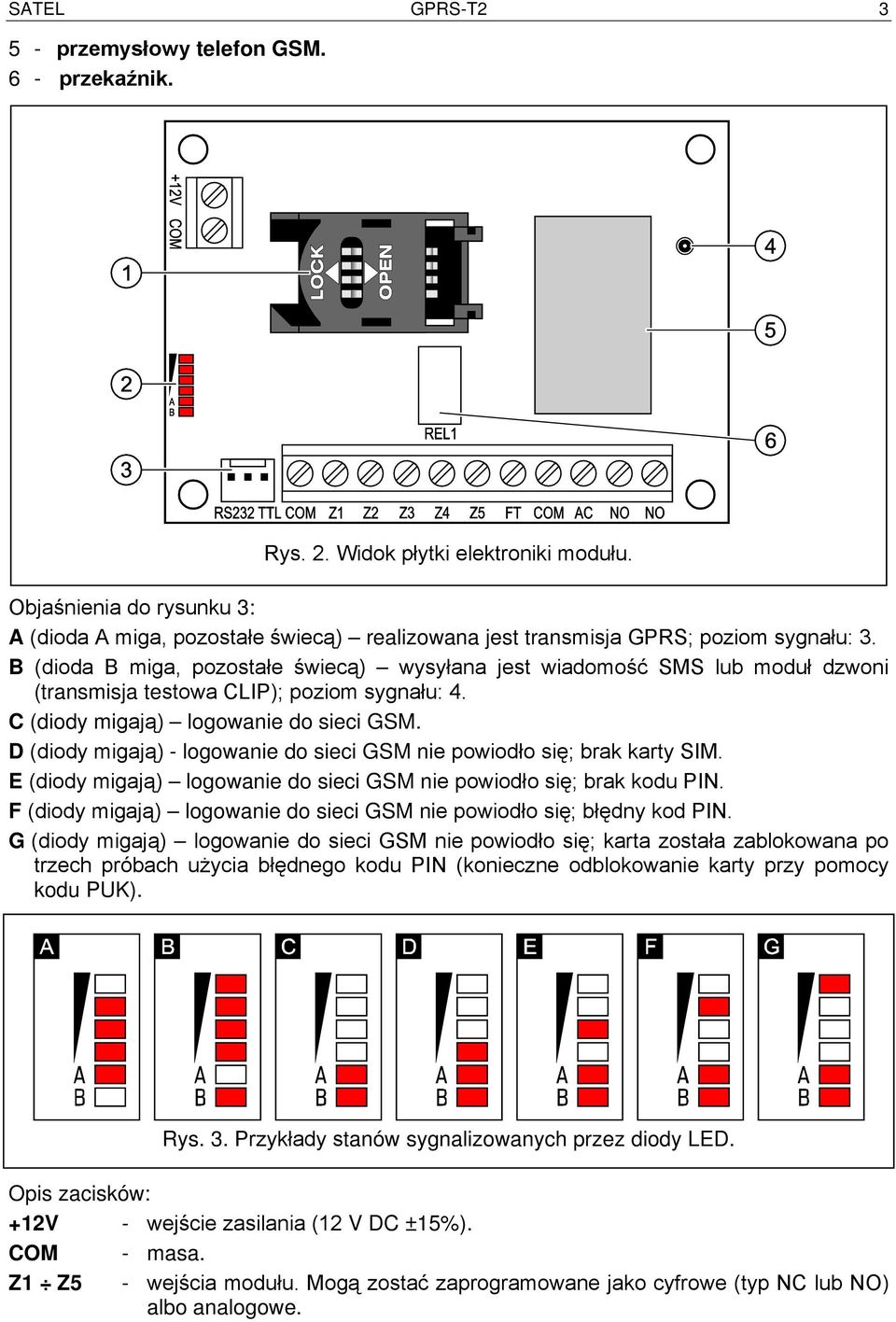 B (dioda B miga, pozostałe świecą) wysyłana jest wiadomość SMS lub moduł dzwoni (transmisja testowa CLIP); poziom sygnału: 4. C (diody migają) logowanie do sieci GSM.