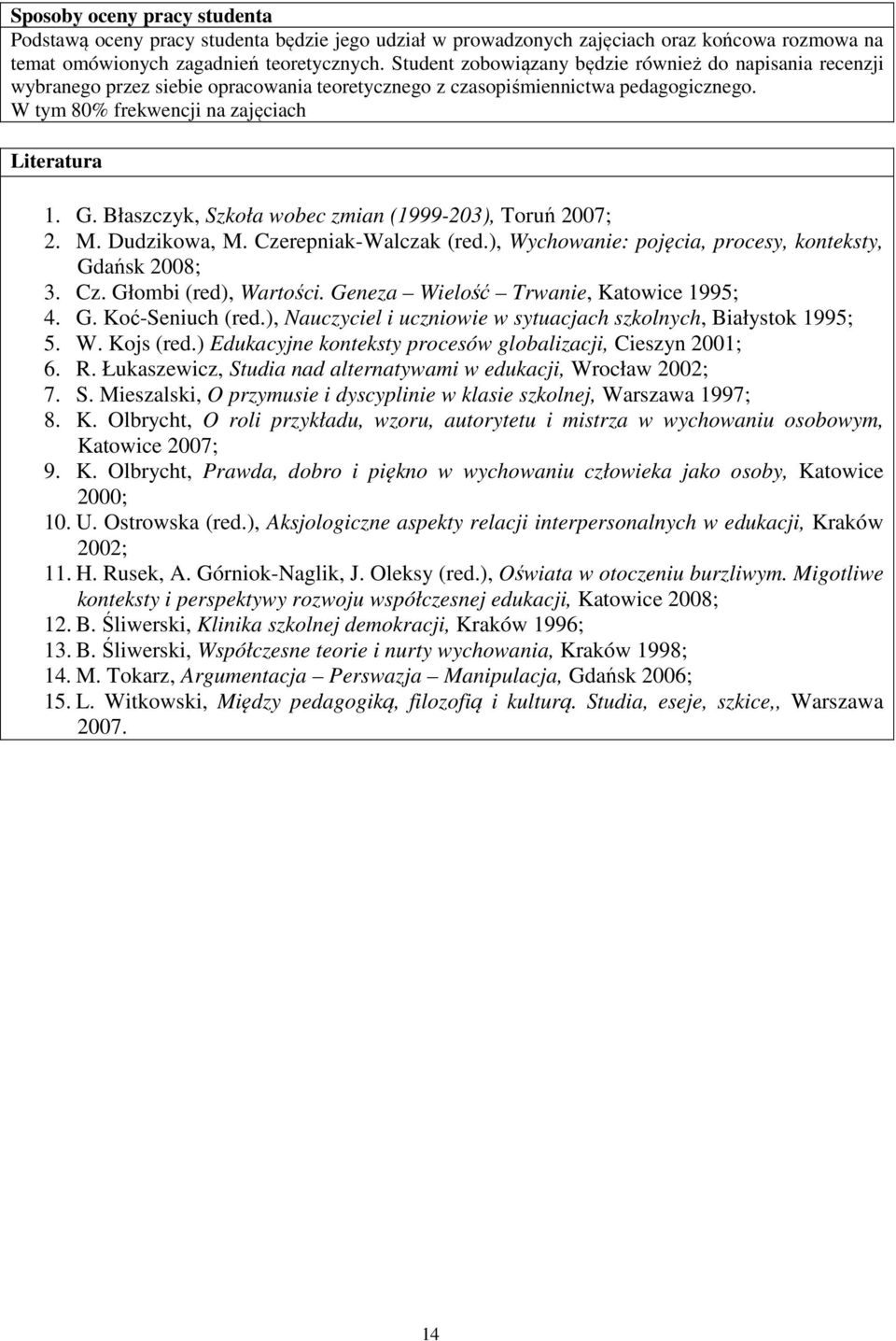 Błaszczyk, Szkoła wobec zmian (1999-203), Toruń 2007; 2. M. Dudzikowa, M. Czerepniak-Walczak (red.), Wychowanie: pojęcia, procesy, konteksty, Gdańsk 2008; 3. Cz. Głombi (red), Wartości.