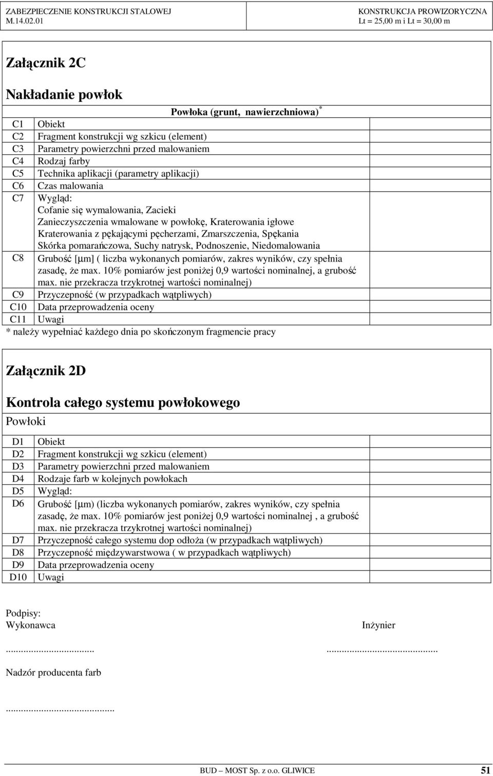 Spękania Skórka pomarańczowa, Suchy natrysk, Podnoszenie, Niedomalowania C8 Grubość [µm] ( liczba wykonanych pomiarów, zakres wyników, czy spełnia zasadę, Ŝe max.