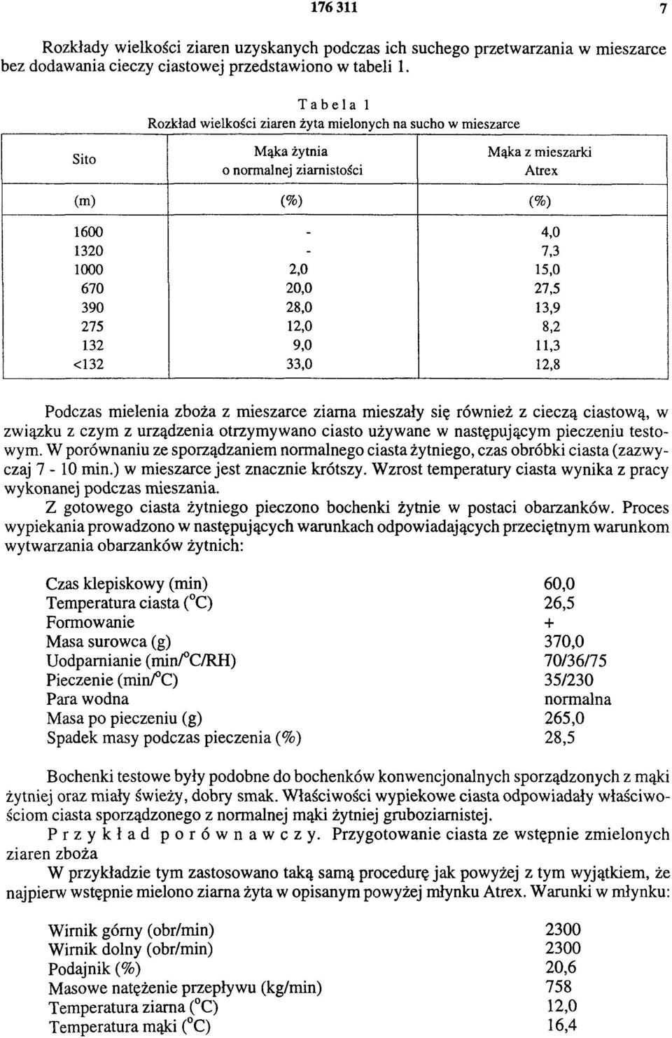 28,0 13,9 275 12,0 8,2 132 9,0 11,3 <132 33,0 12,8 Podczas mielenia zboża z mieszarce ziarna mieszały się również z cieczą ciastową, w związku z czym z urządzenia otrzymywano ciasto używane w