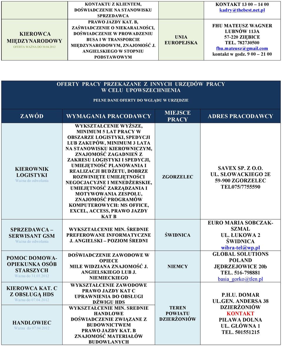 net.pl FHU MATEUSZ WAGNER LUBNÓW 113A 57-220 TEL. 782730500 fhu.mateusz@gmail.com kontakt w godz.