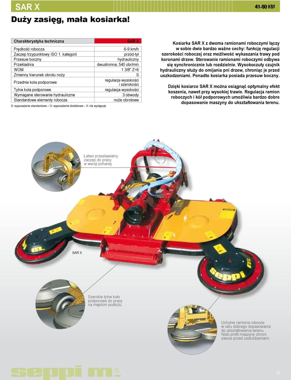 podporowe regulacja wysokości Wymagane sterowanie hydrauliczne 3 obwody Standardowe elementy robocze noże obrotowe S: wyposażenie standardowe O: wyposażenie dodatkowe X: nie występuje Kosiarka SAR X