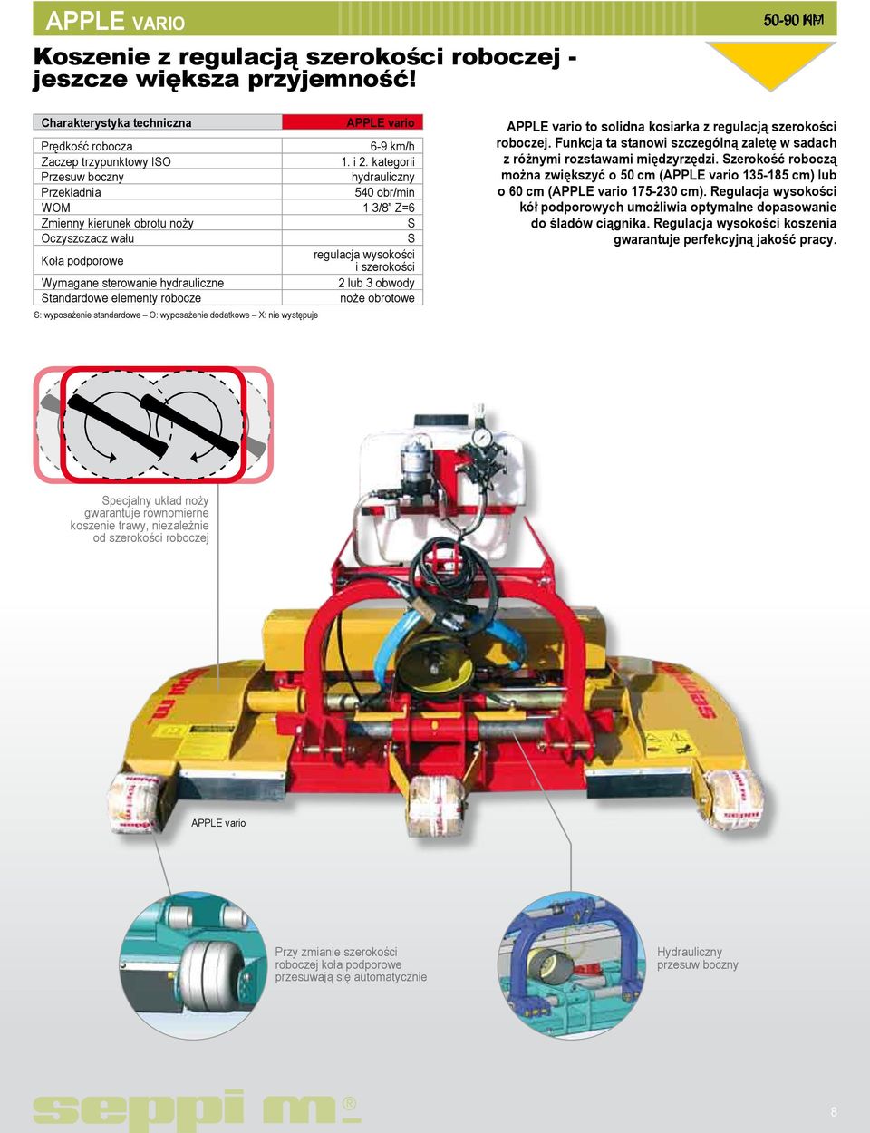 hydrauliczne 2 lub 3 obwody Standardowe elementy robocze noże obrotowe S: wyposażenie standardowe O: wyposażenie dodatkowe X: nie występuje APPLE vario to solidna kosiarka z regulacją szerokości