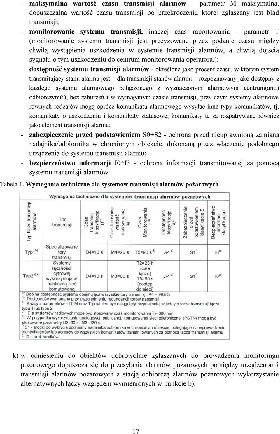 dojścia sygnału o tym uszkodzeniu do centrum monitorowania operatora.