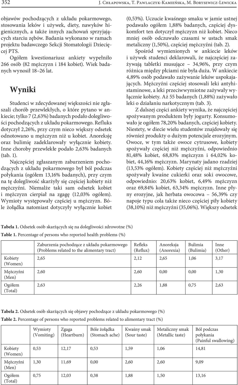 Badania wykonano w ramach projektu badawczego Sekcji Stomatologii Dziecięcej PTS. kwestionariusz ankiety wypełniło 266 osób (82 mężczyzn i 184 kobiet). Wiek badanych wynosił 18 26 lat.
