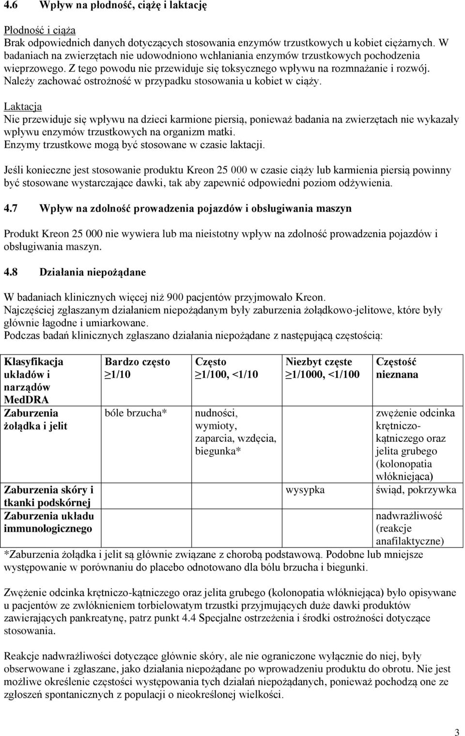 Należy zachować ostrożność w przypadku stosowania u kobiet w ciąży.