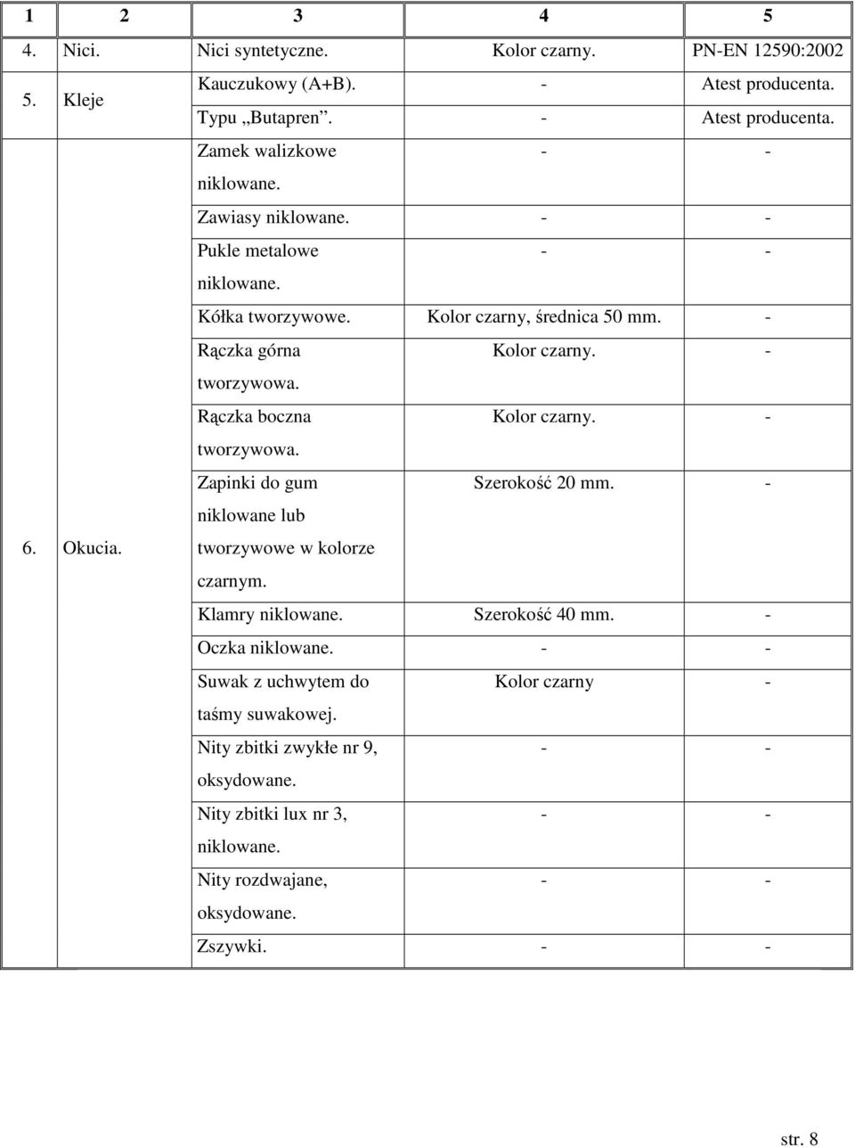 - tworzywowa. Zapinki do gum Szerokość 20 mm. - niklowane lub 6. Okucia. tworzywowe w kolorze czarnym. Klamry niklowane. Szerokość 40 mm. - Oczka niklowane.