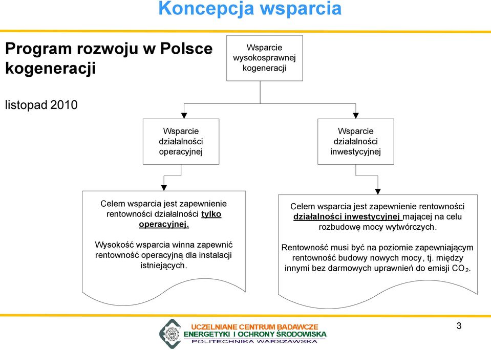 Wysokość wsparcia winna zapewnić rentowność operacyjną dla instalacji istniejących.