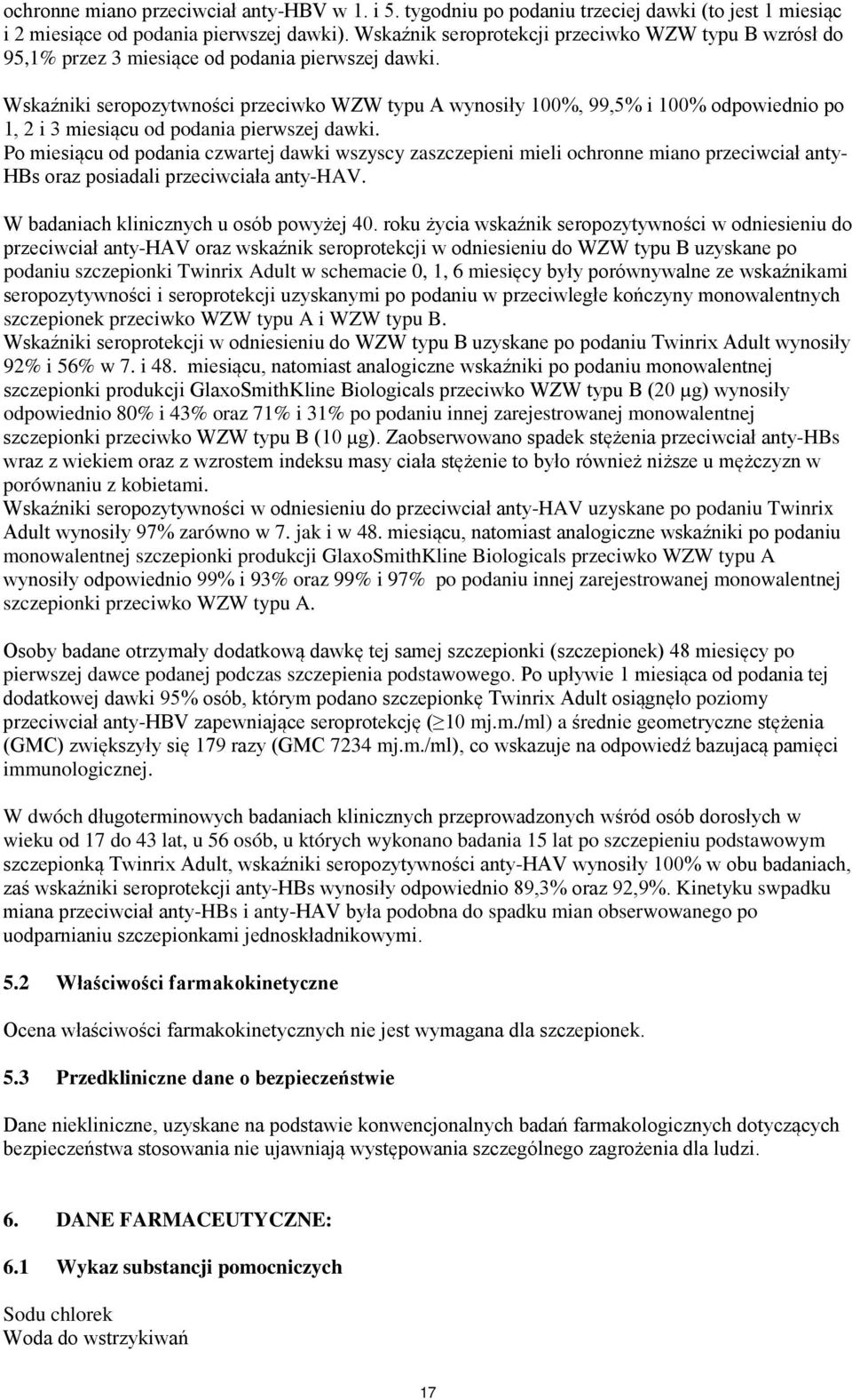 Wskaźniki seropozytwności przeciwko WZW typu A wynosiły 100%, 99,5% i 100% odpowiednio po 1, 2 i 3 miesiącu od podania pierwszej dawki.