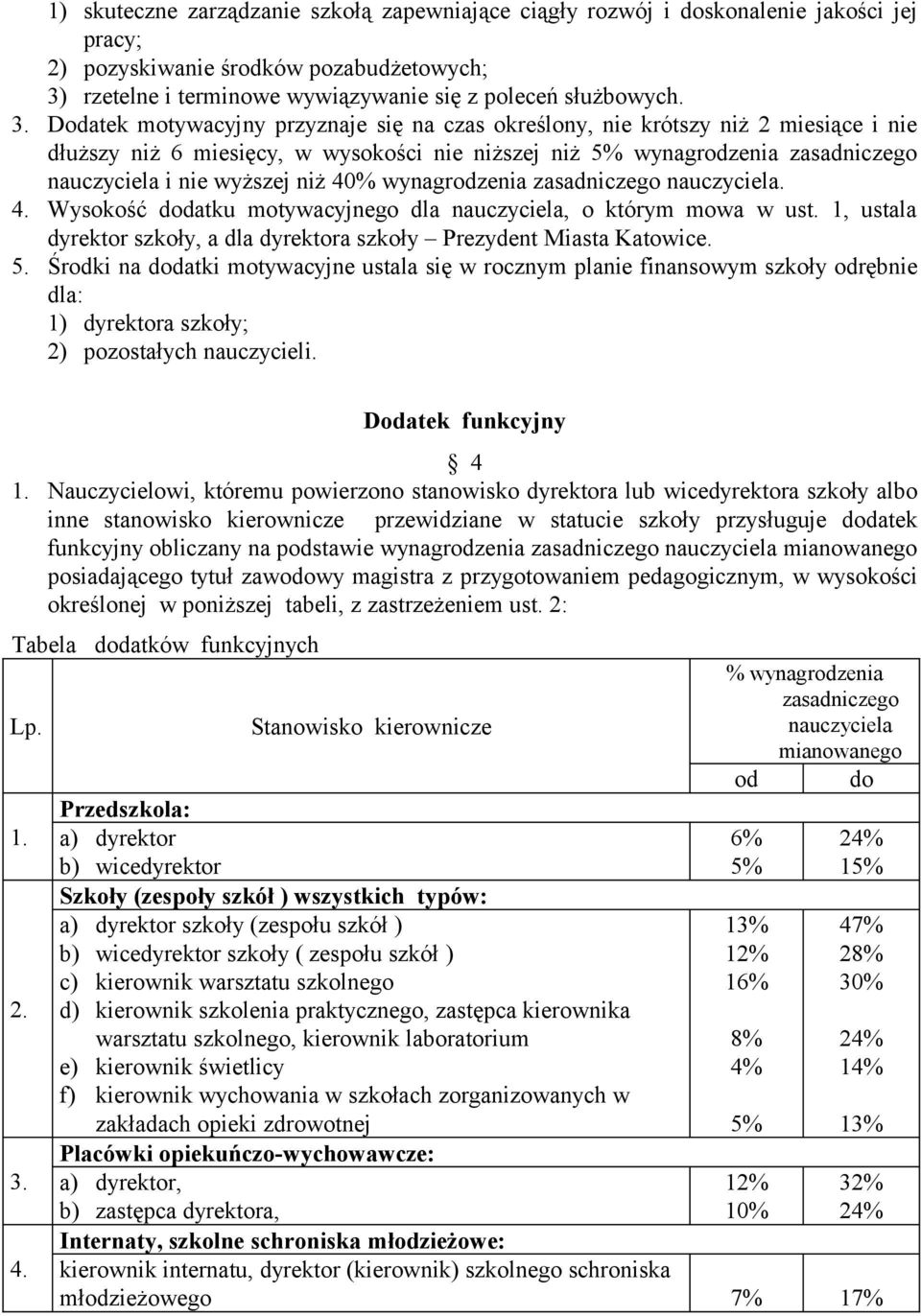 Dodatek motywacyjny przyznaje się na czas określony, nie krótszy niż 2 miesiące i nie dłuższy niż 6 miesięcy, w wysokości nie niższej niż 5% wynagrodzenia zasadniczego nauczyciela i nie wyższej niż
