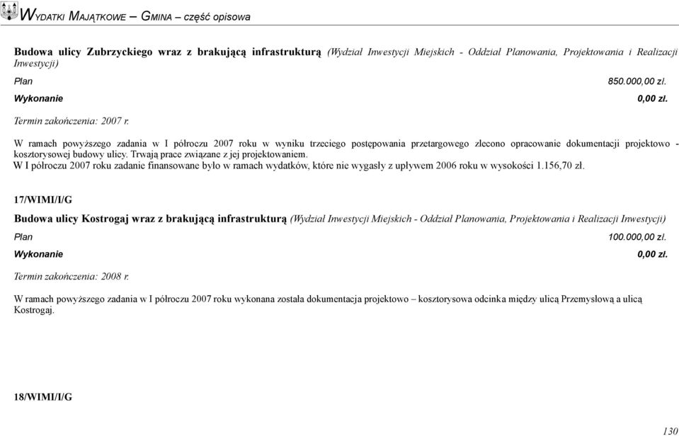 Trwają prace związane z jej projektowaniem. W I półroczu 2007 roku zadanie finansowane było w ramach wydatków, które nie wygasły z upływem 2006 roku w wysokości 1.156,70 zł.