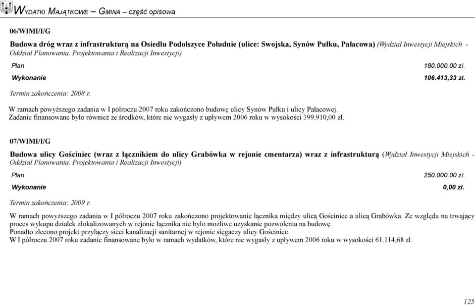 Zadanie finansowane było również ze środków, które nie wygasły z upływem 2006 roku w wysokości 399.