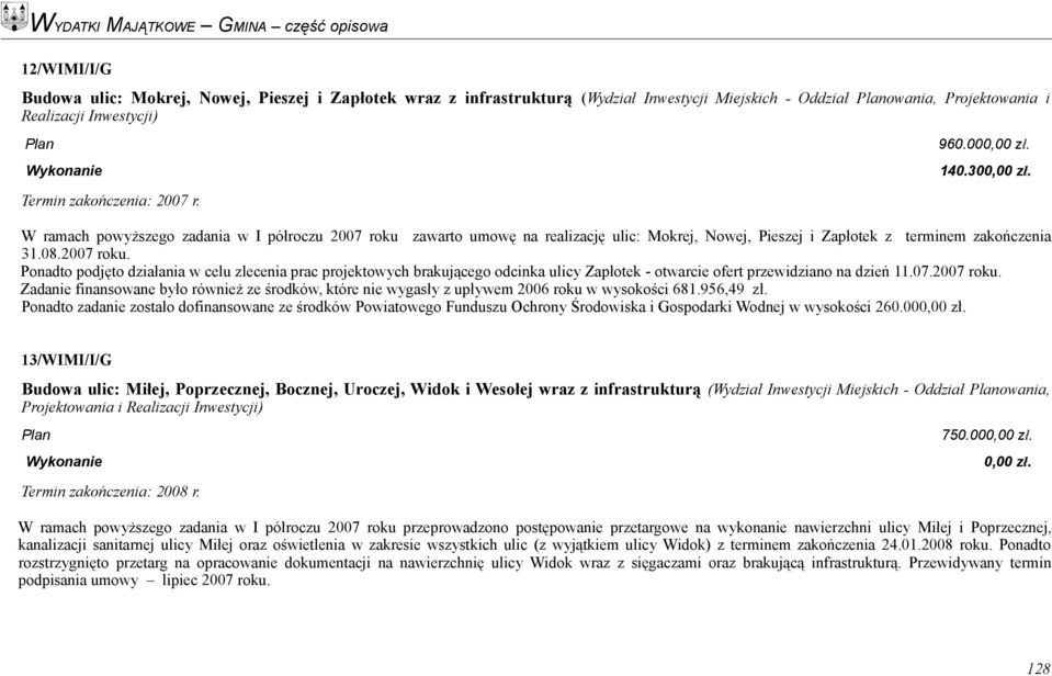 zawarto umowę na realizację ulic: Mokrej, Nowej, Pieszej i Zapłotek z terminem zakończenia 31.08.2007 roku.