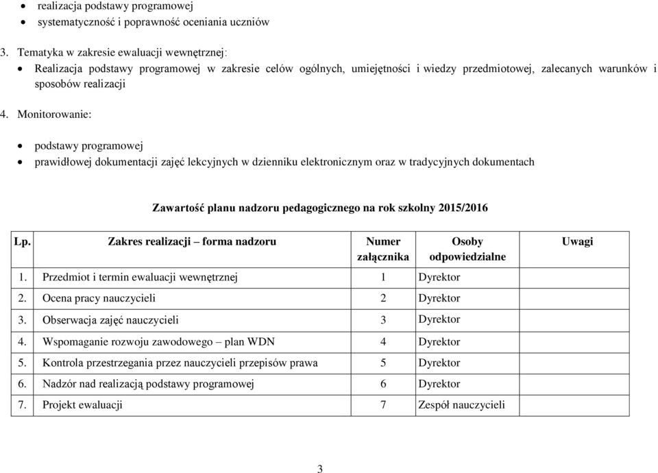 Monitorowanie: podstawy programowej prawidłowej dokumentacji zajęć lekcyjnych w dzienniku elektronicznym oraz w tradycyjnych dokumentach Zawartość planu nadzoru pedagogicznego na rok szkolny