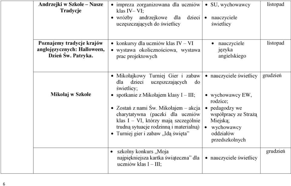 konkursy dla uczniów klas IV VI wystawa okolicznościowa, wystawa prac projektowych języka angielskiego listopad Mikołaj w Szkole Mikołajkowy Turniej Gier i zabaw dla dzieci uczęszczających do