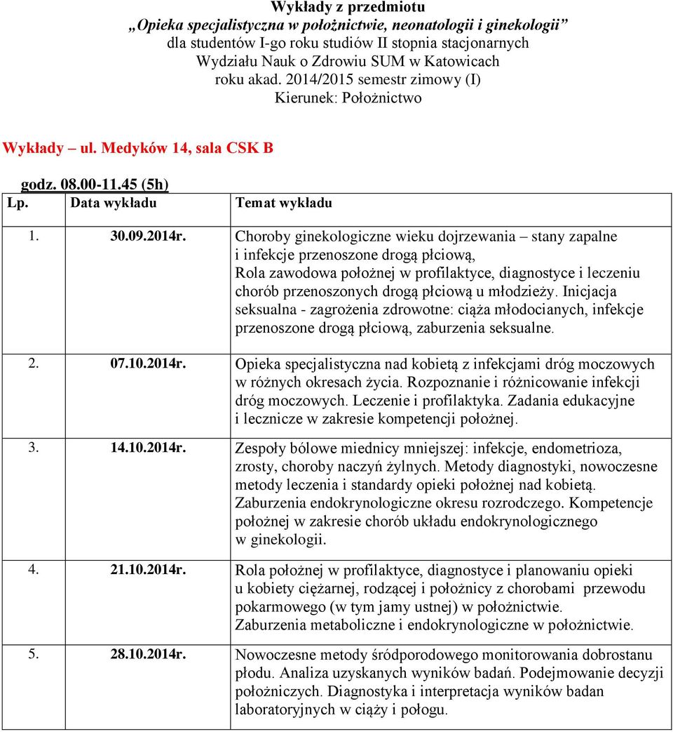 Choroby ginekologiczne wieku dojrzewania stany zapalne i infekcje przenoszone drogą płciową, Rola zawodowa położnej w profilaktyce, diagnostyce i leczeniu chorób przenoszonych drogą płciową u